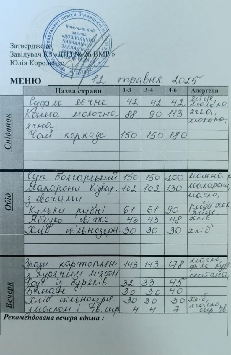 12