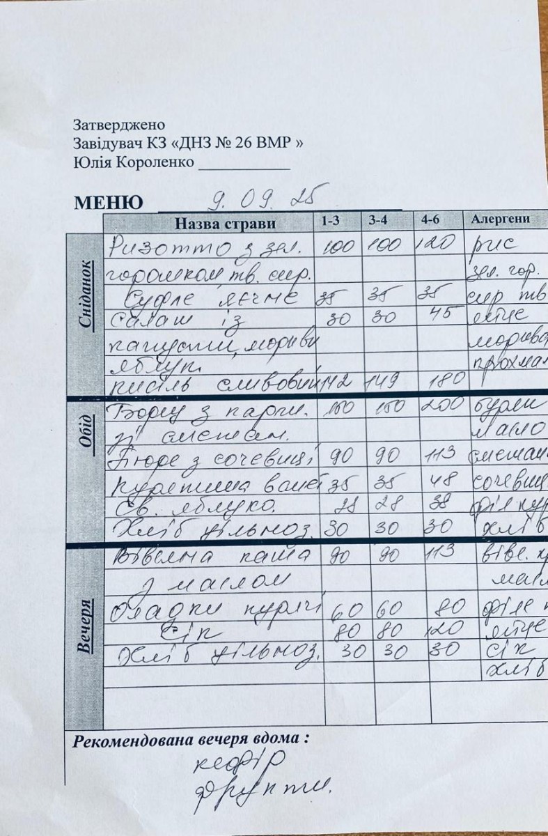 Р