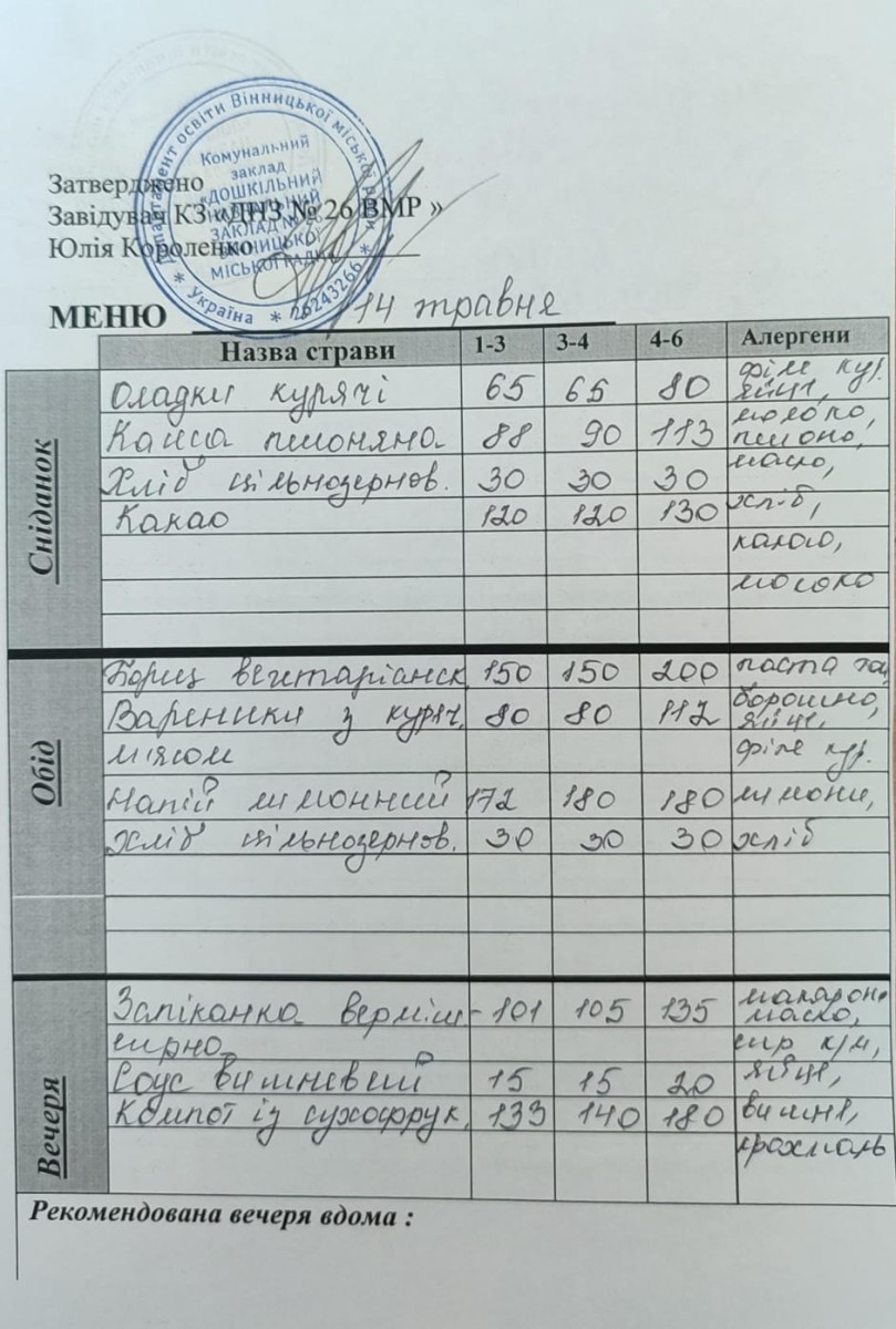 14