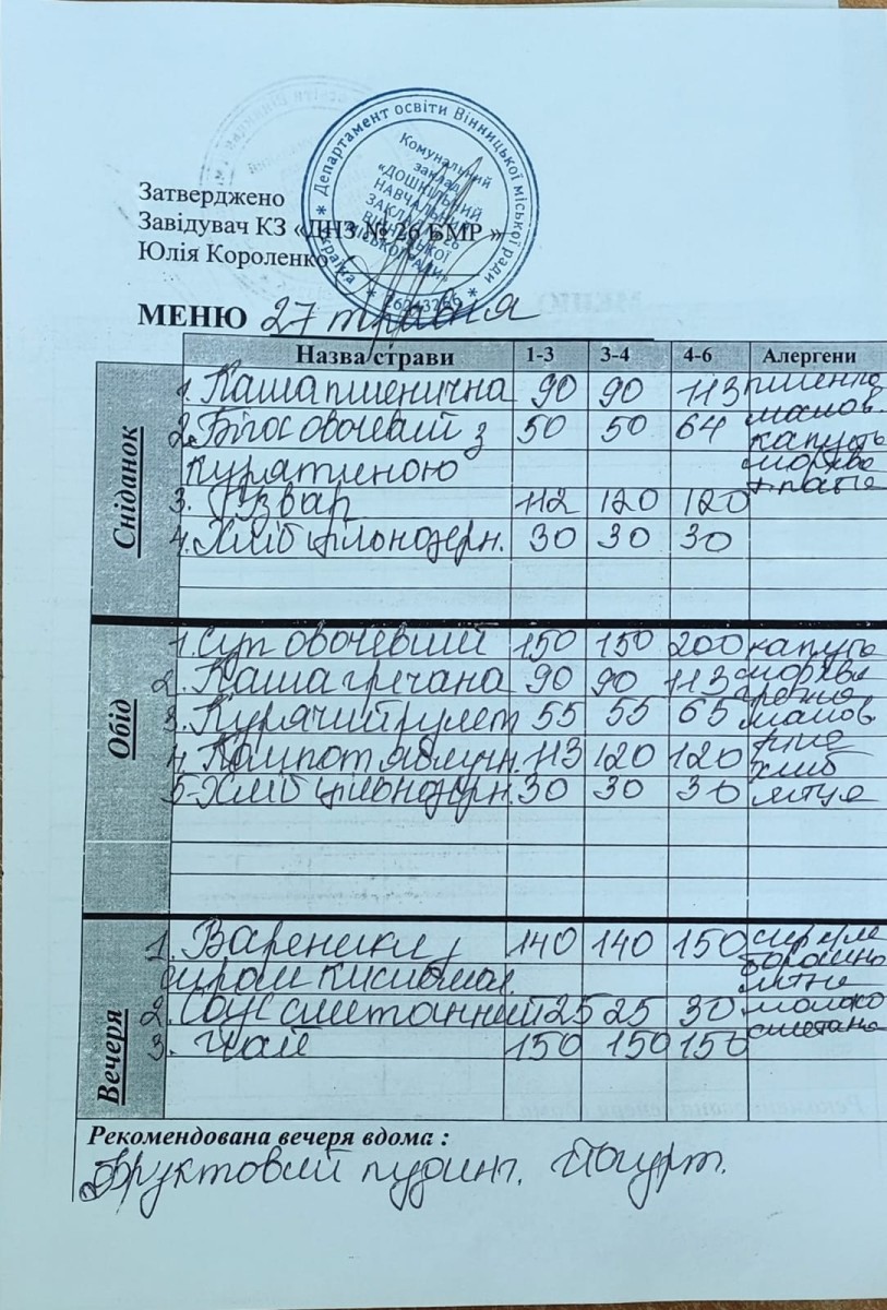27