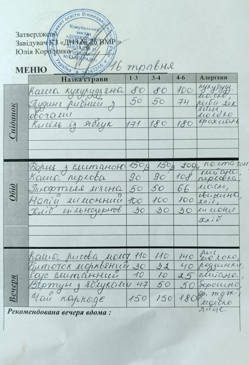 16