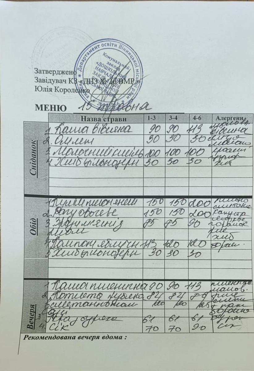 15