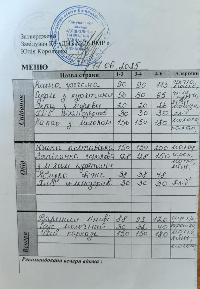 17