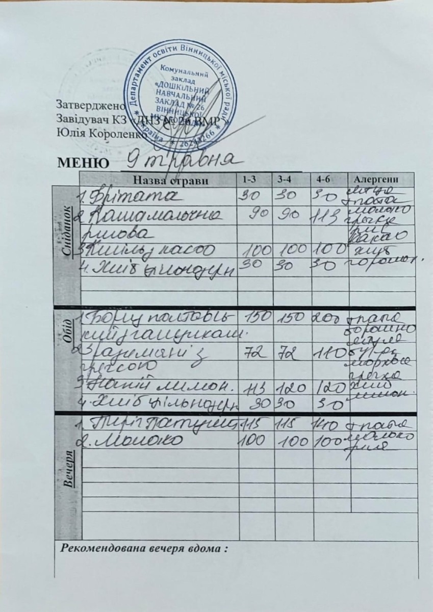 9