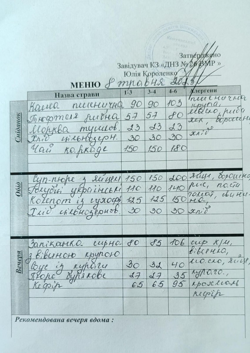8