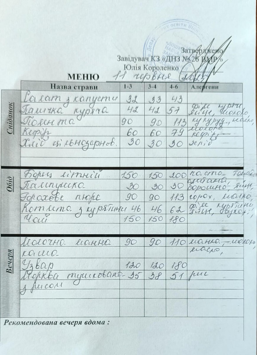 11