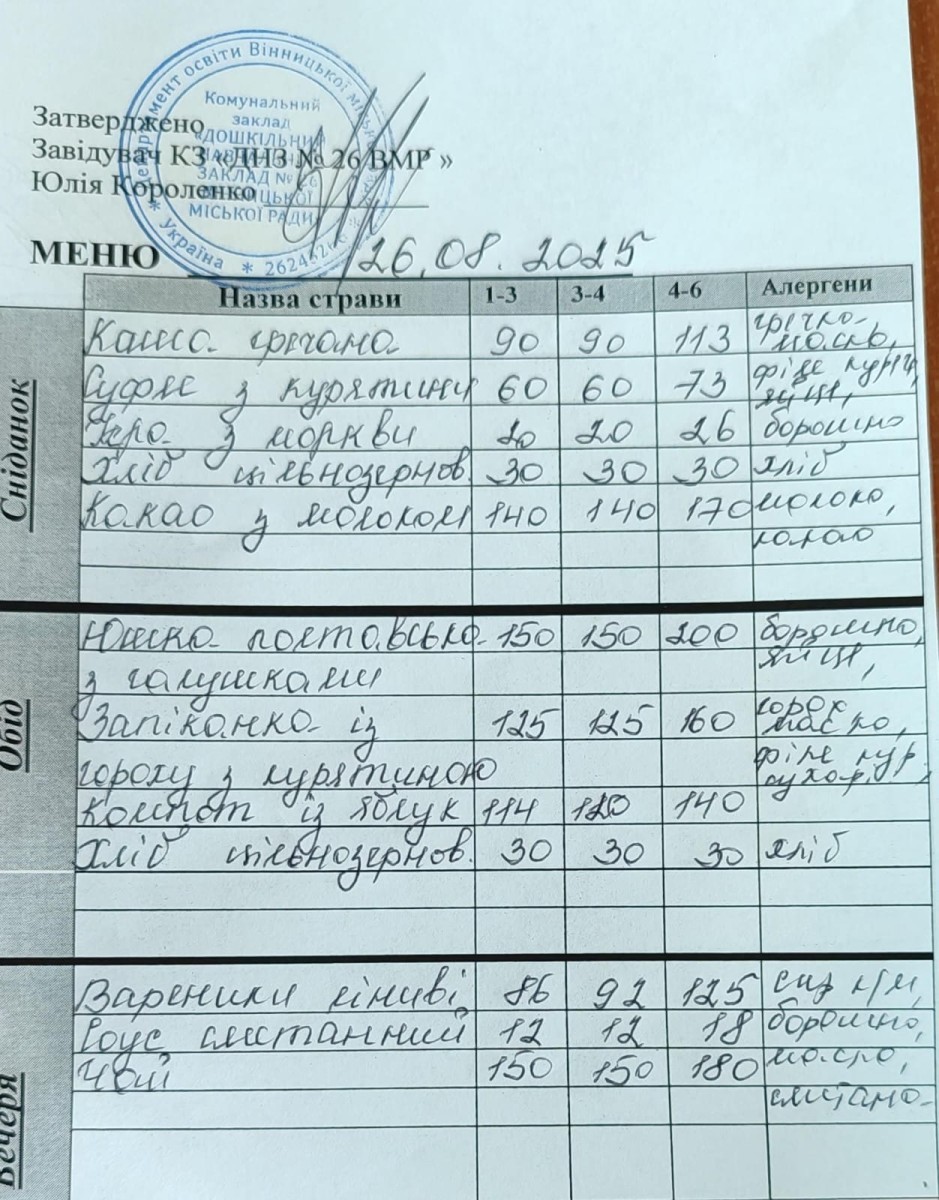 26